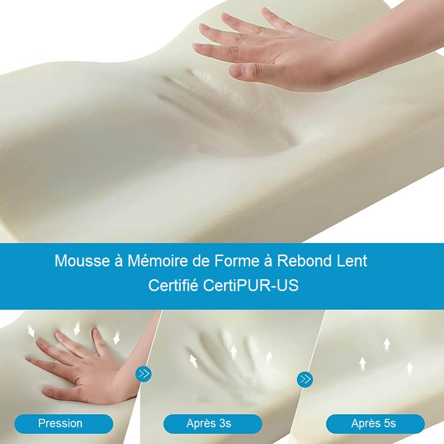 Oreiller Orthopedique, Coussin Memoire de Forme, Oreiller Cervical