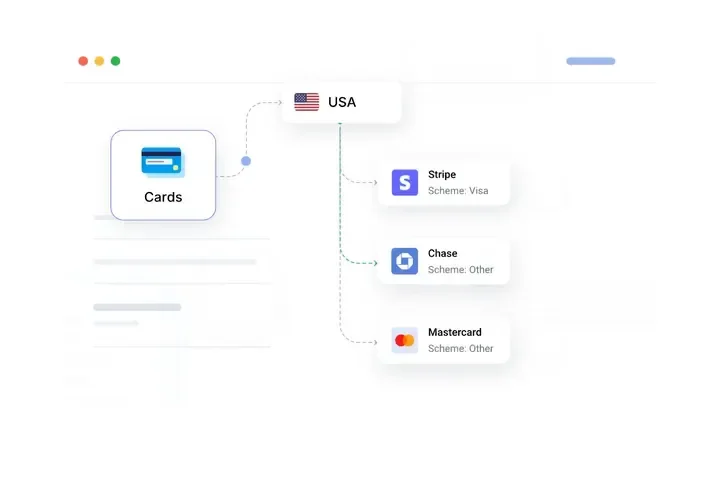 A grid of app icons consolidated into one Funnelish platform