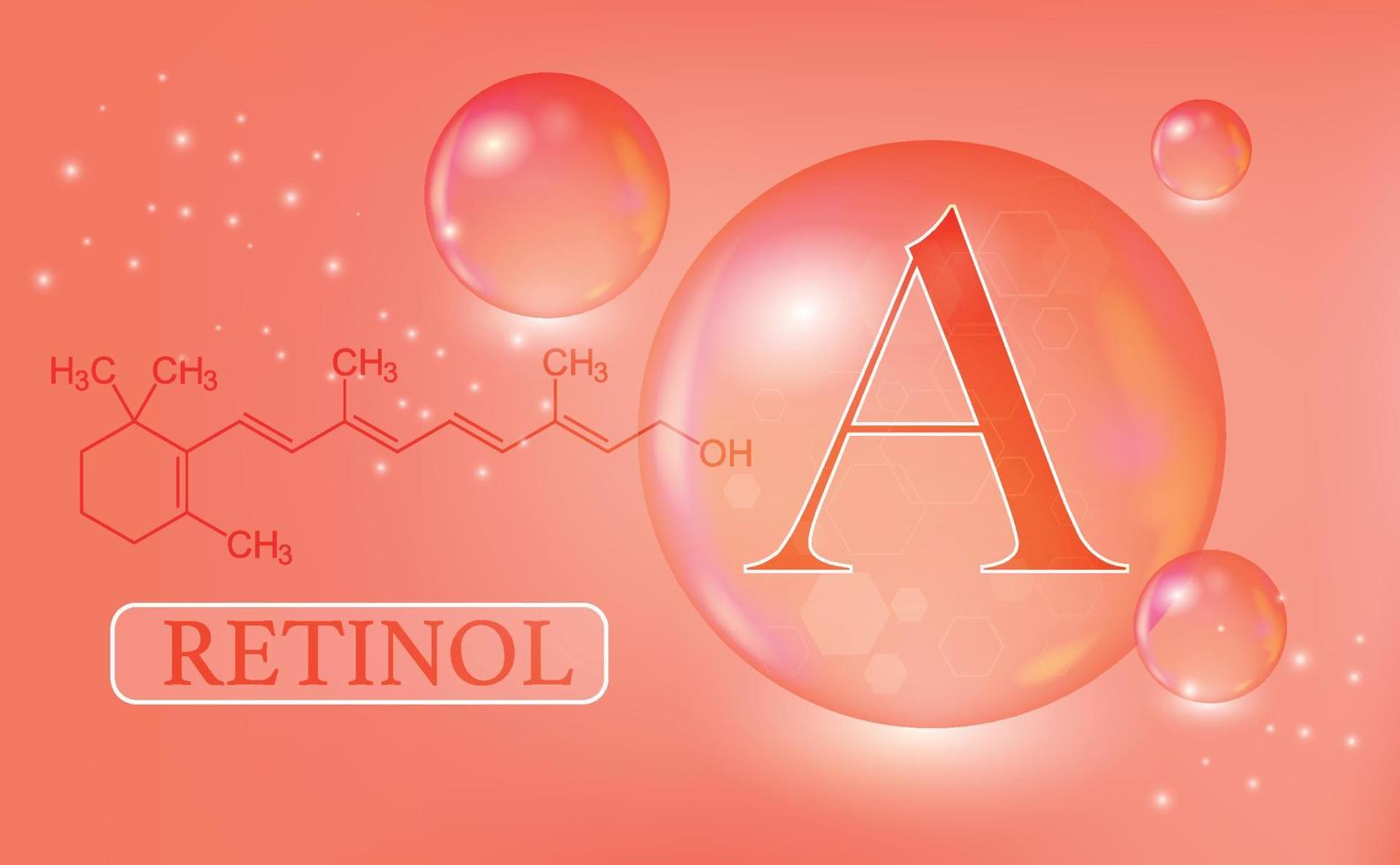 SlimaPlast™ | Lose up to 5kg – without dieting or hard exercise, in just a few days 11 1744296749 vitamin a retinol water drops capsule on a red gradient background vitamin complex with chemical formula information medical poster illustration vector