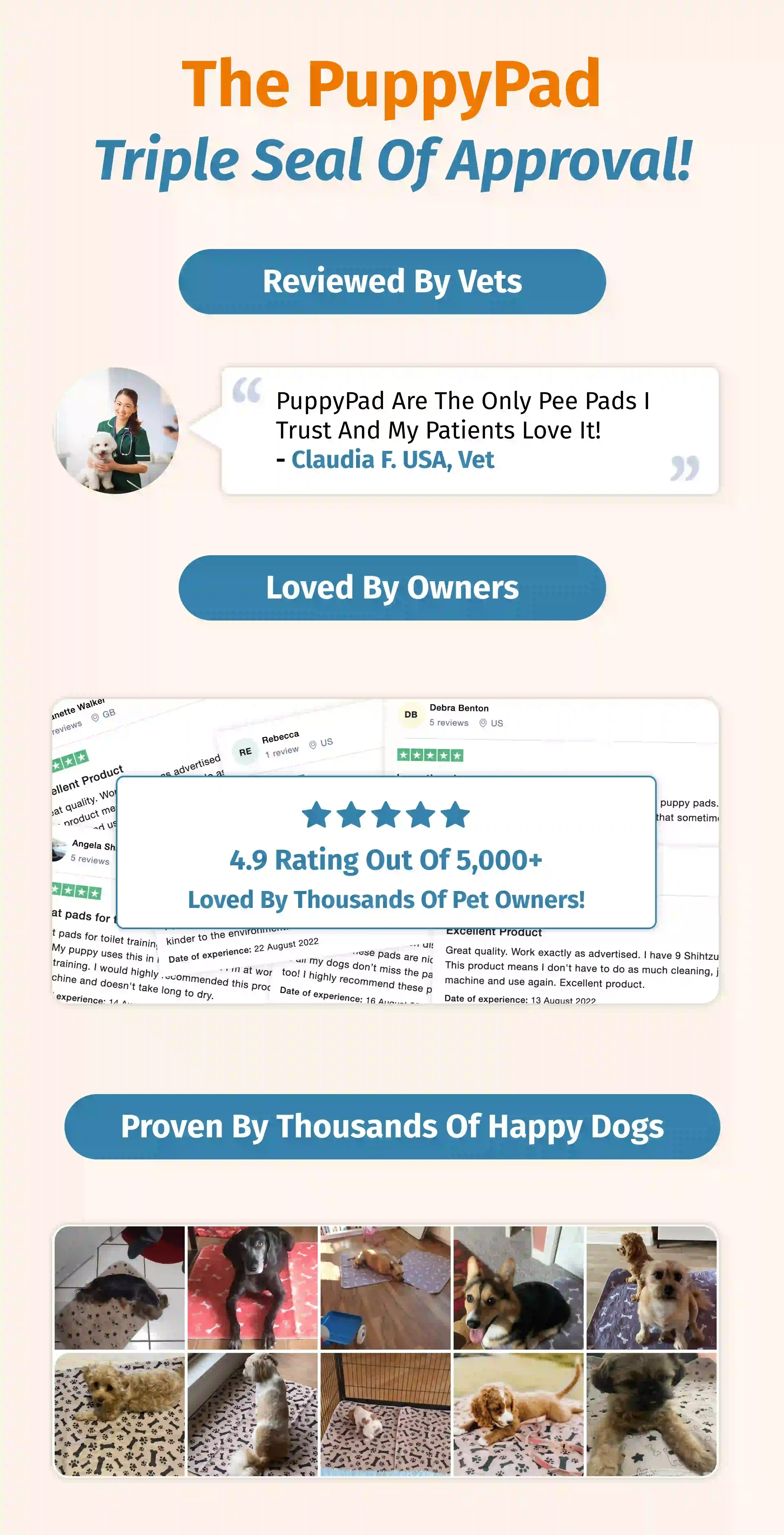 PuppyPads Triple seal of approval. Reviewed by vets. Loved By Owners. Proven by thousands of happy dogs