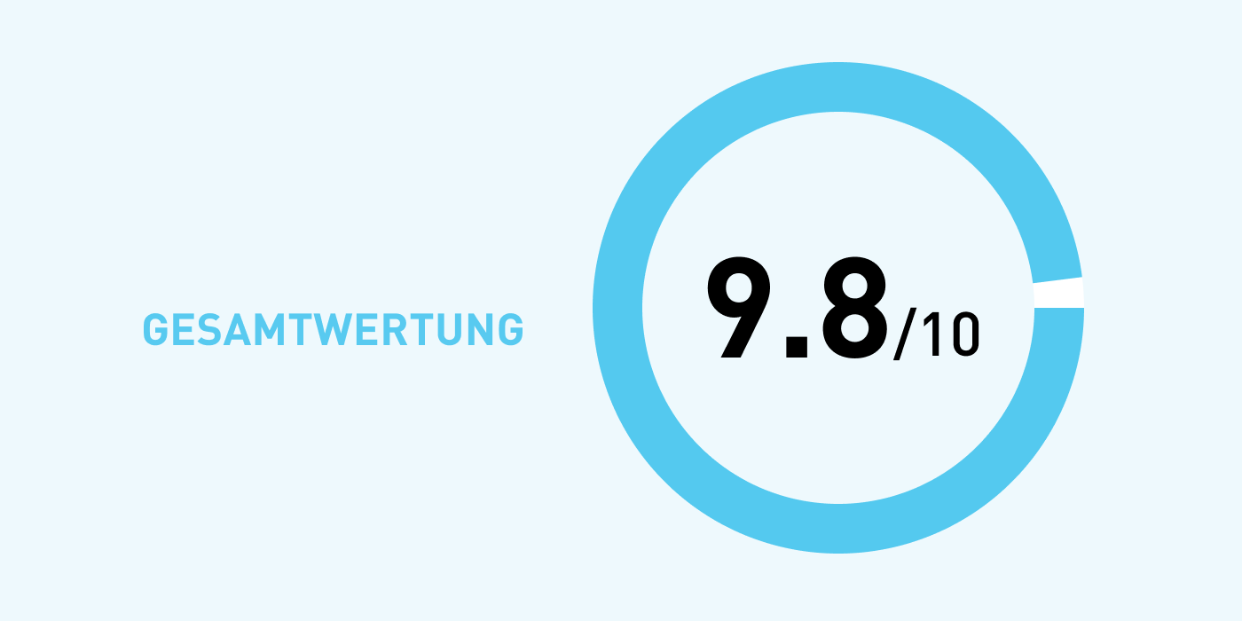 TummyTox GLP-1 Balance