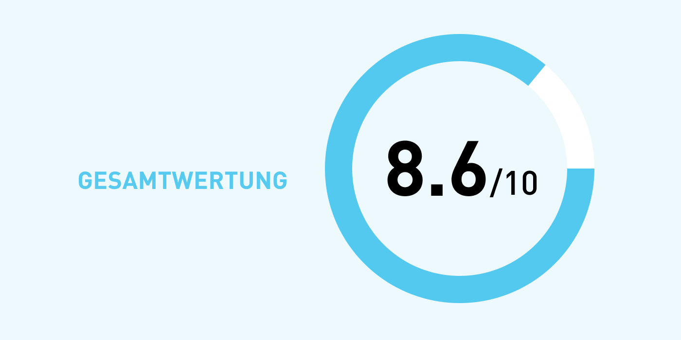 Nupure proba GLP-1 Stoffwechsel PRO