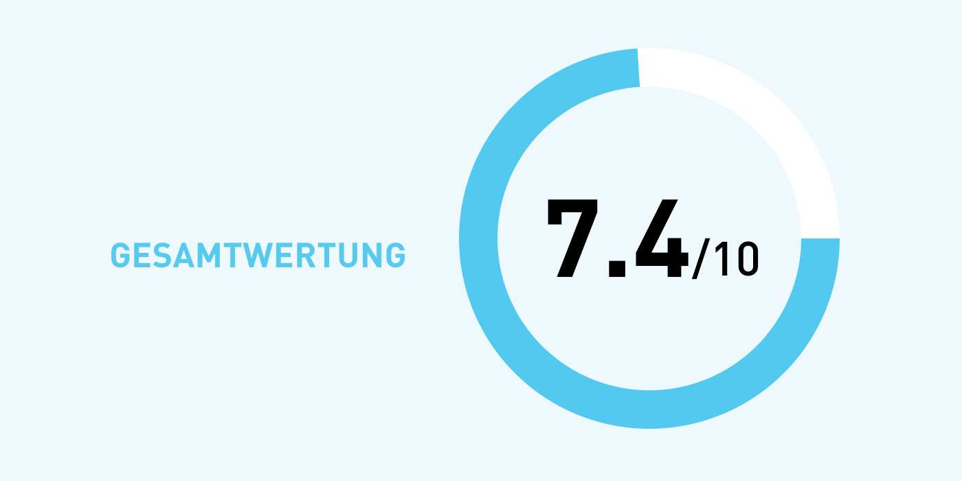 TummyTox GLP-1 Control