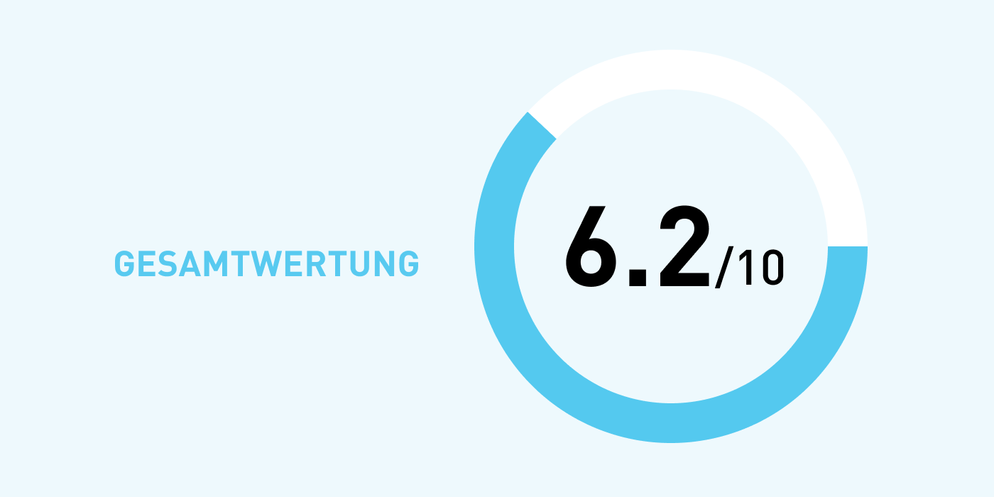 Sensilab Essentials GLP-1 Boost (Tropfen) 50 ml