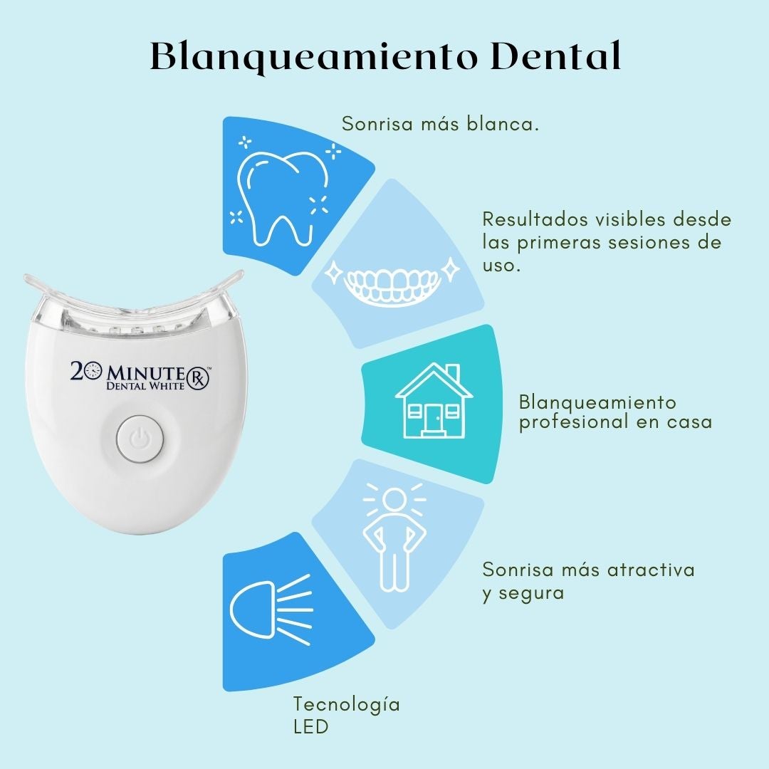 Beneficios Blanqueador Dental Led