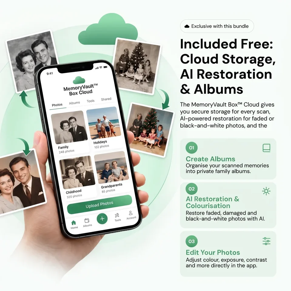 MemoryVault Box Cloud backup, albums, and photo restoration