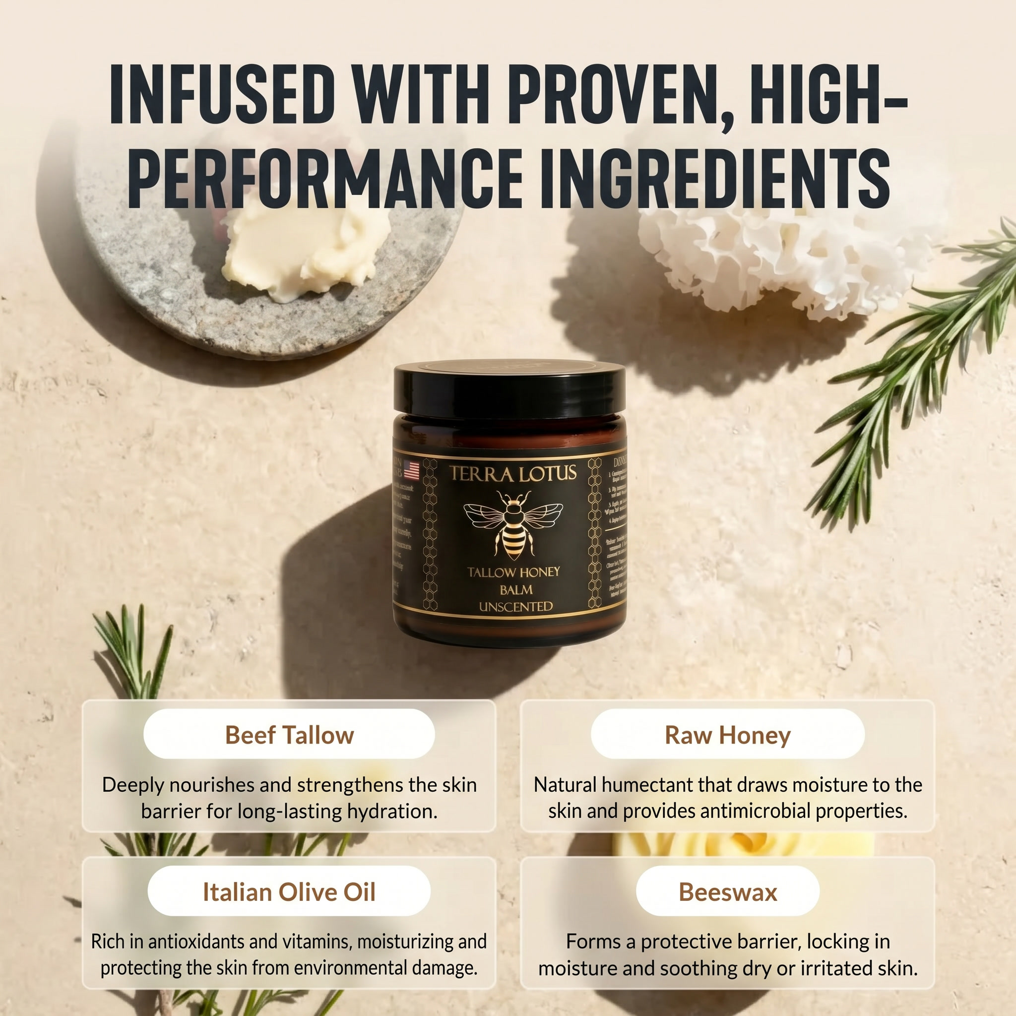 Terra Lotus ingredient overview showing beef tallow, raw honey, Italian olive oil and beeswax