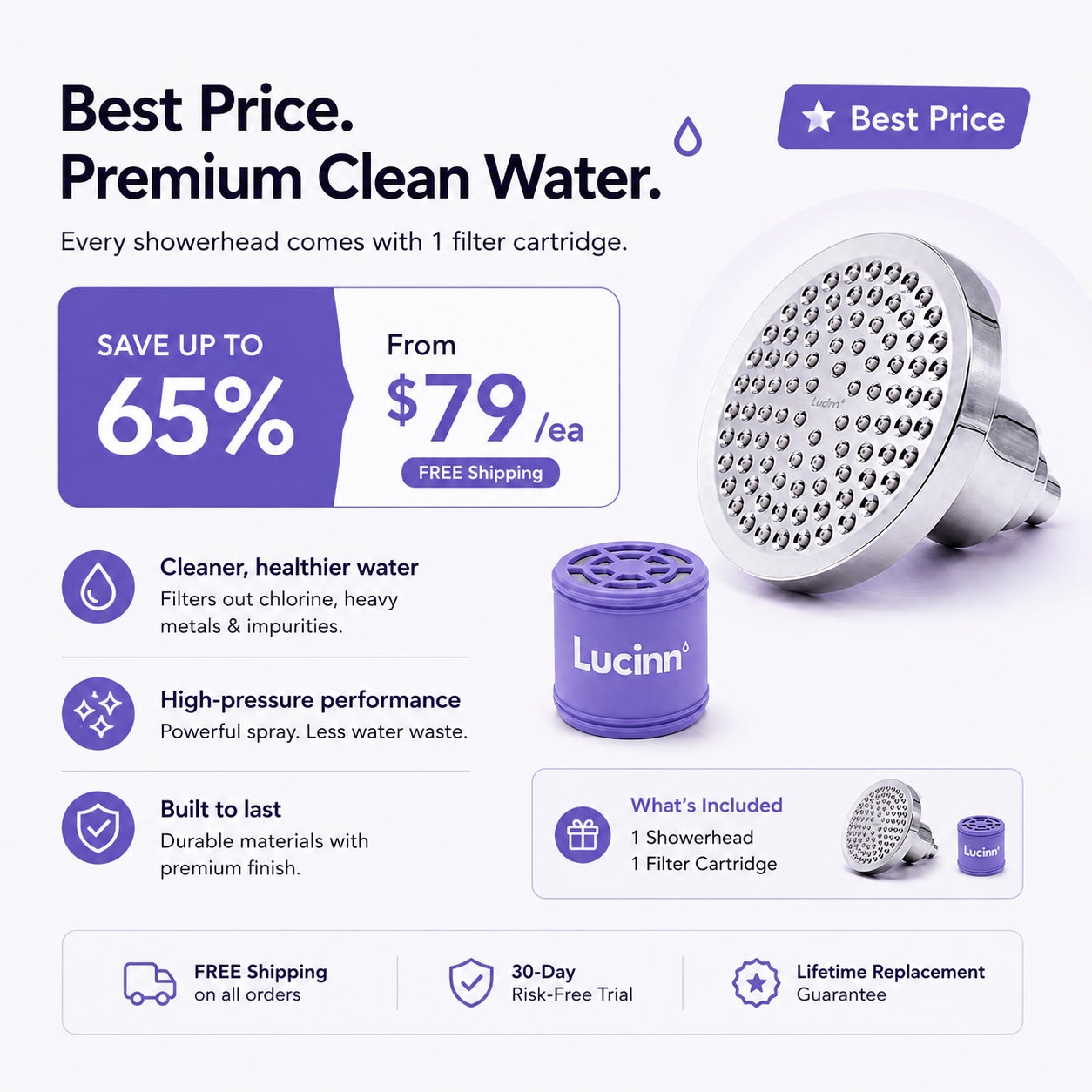 Person enjoying a filtered Lucinn shower
