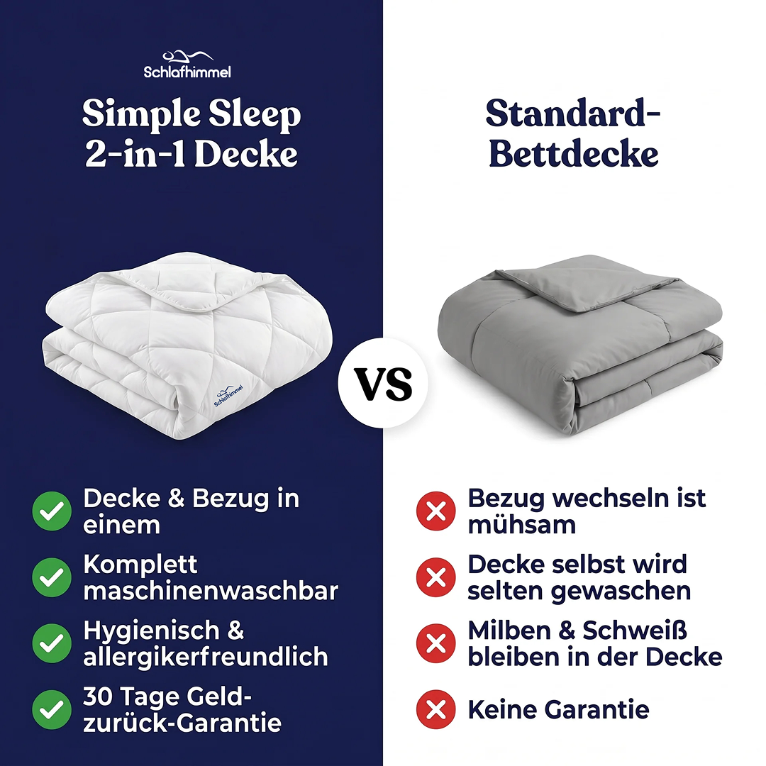 Waschbar wie Bettwäsche – EasySleep vs. Standard-Bettdecke