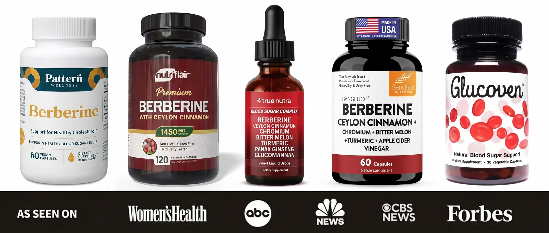 The top blood sugar supplements compared, as seen on Women's Health, ABC, NBC News, CBS News and Forbes