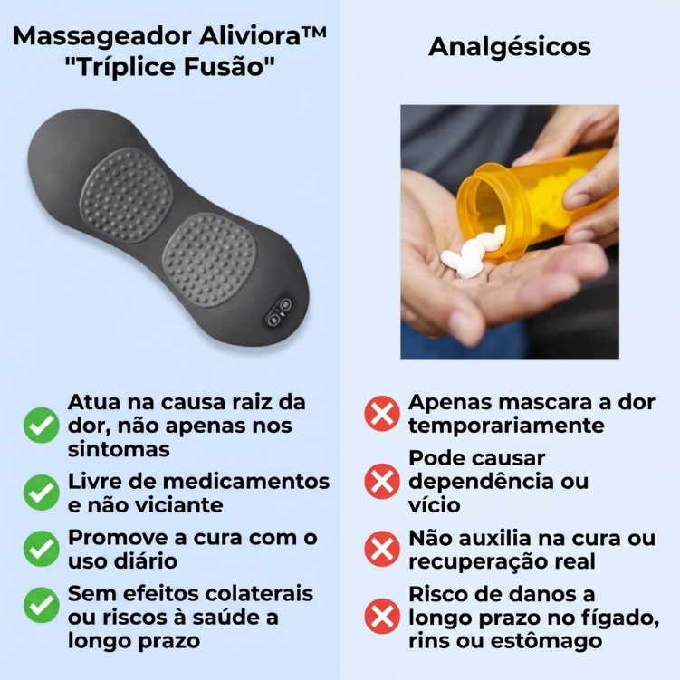 Aliviora 7