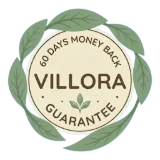 60 days money back guarantee
