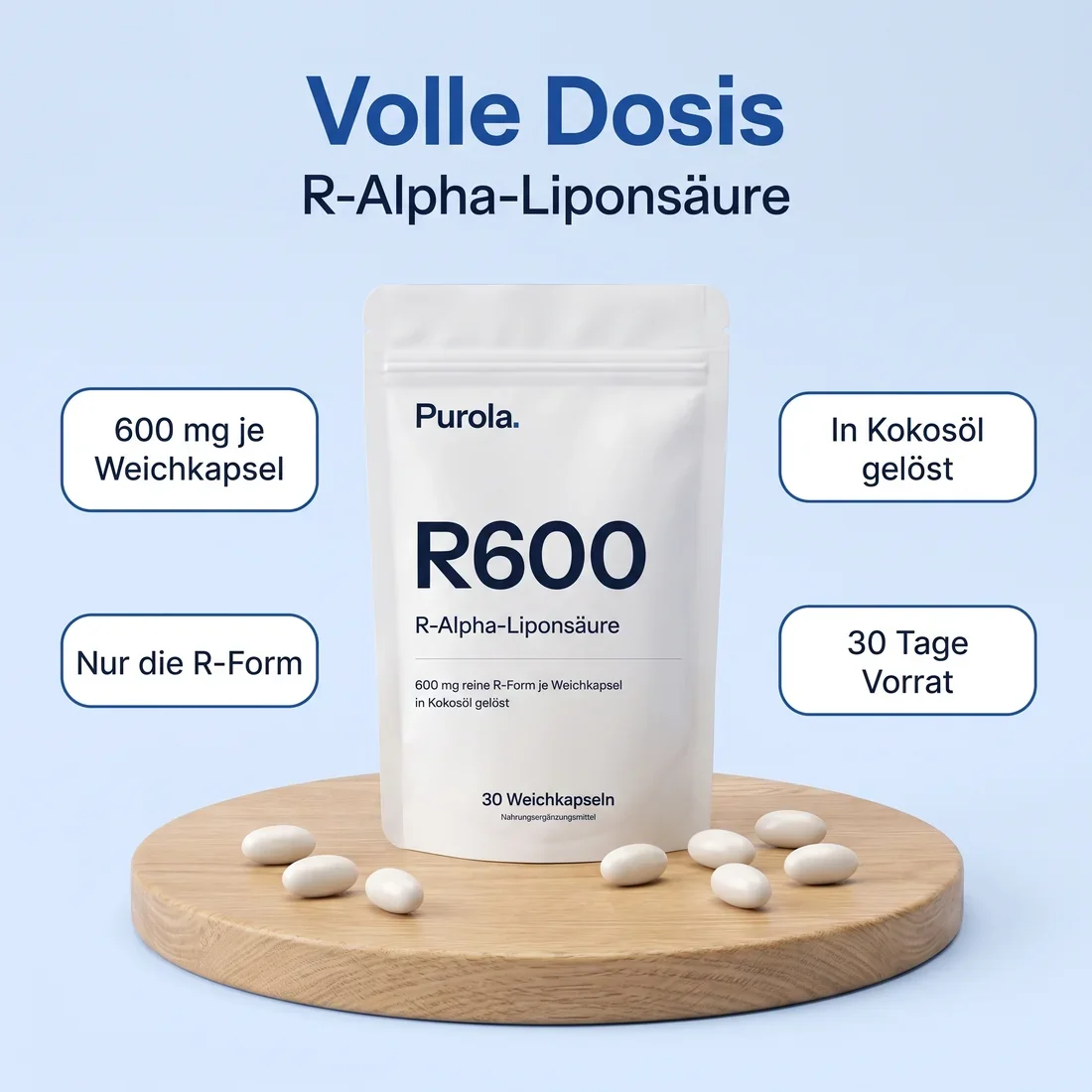 Volle Dosis, 600 mg R-Alpha-Liponsäure je Weichkapsel