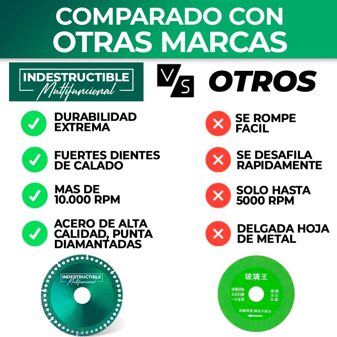 Facilidad de uso y compatibilidad