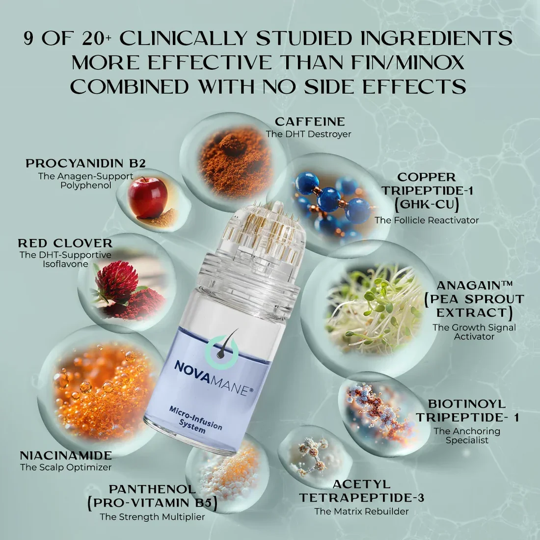 NovaMane product image 5