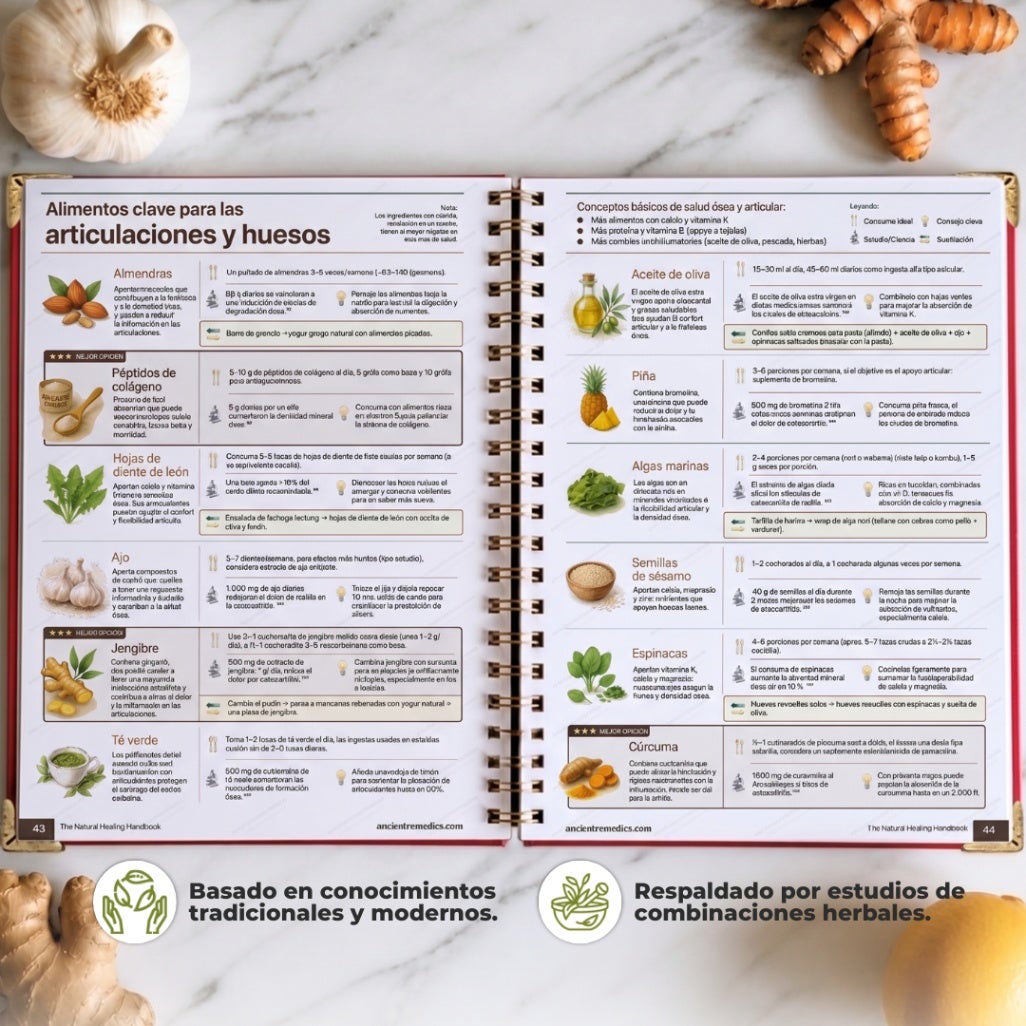 Recommended by veterinarians