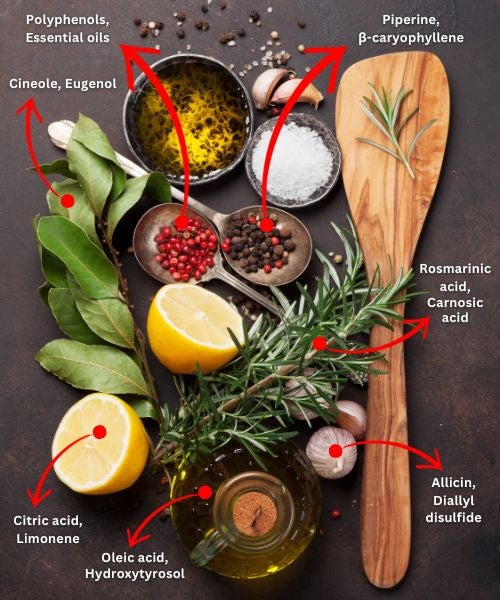 Cooking ingredients on a dark surface including lemon, herbs, spices, olive oil, and a wooden spoon.