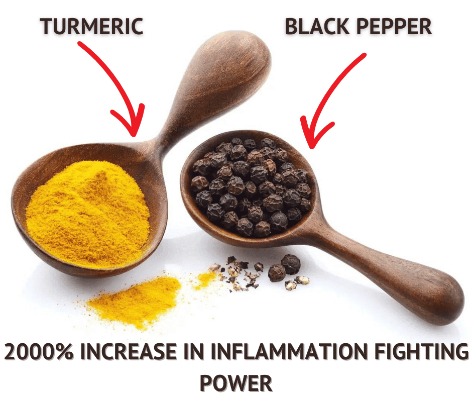 Two wooden spoons holding turmeric powder and black peppercorns with text indicating anti-inflammatory benefits.