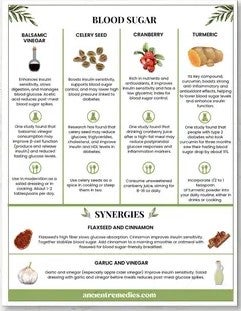 Ancient Remedies Recipe Cards