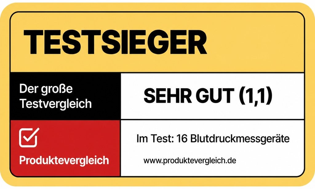 Testsieger