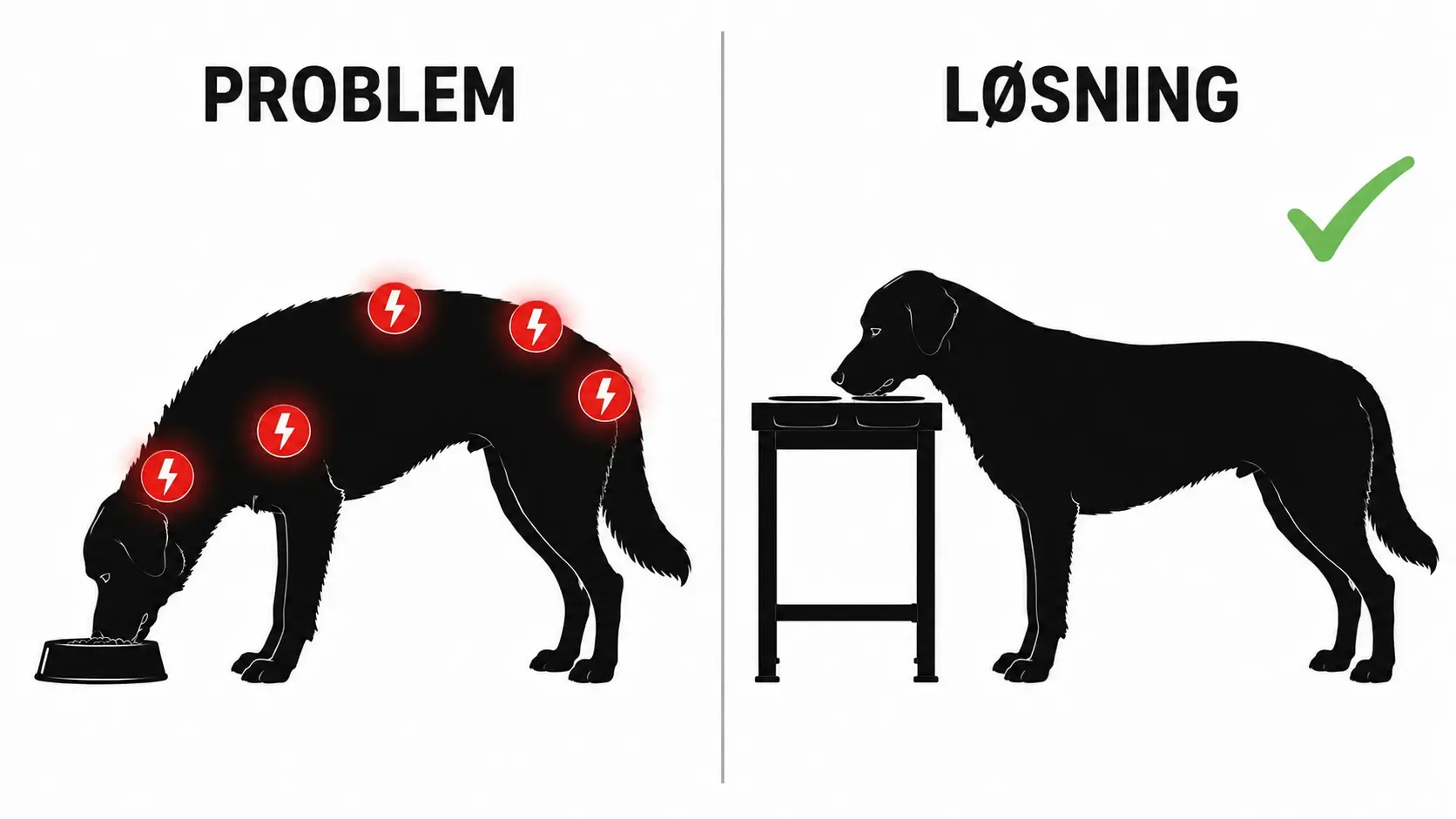 Infografik nakkebelastning