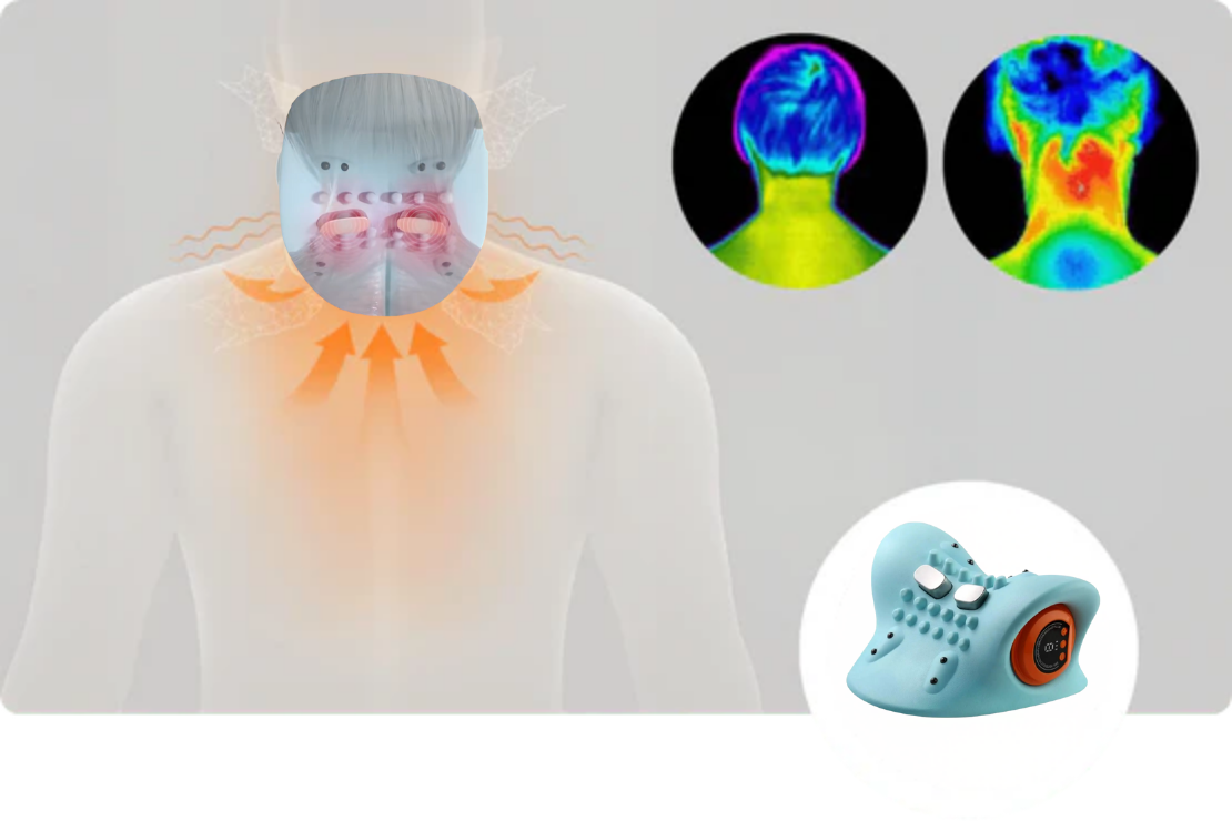 Cost of repeated neck treatments