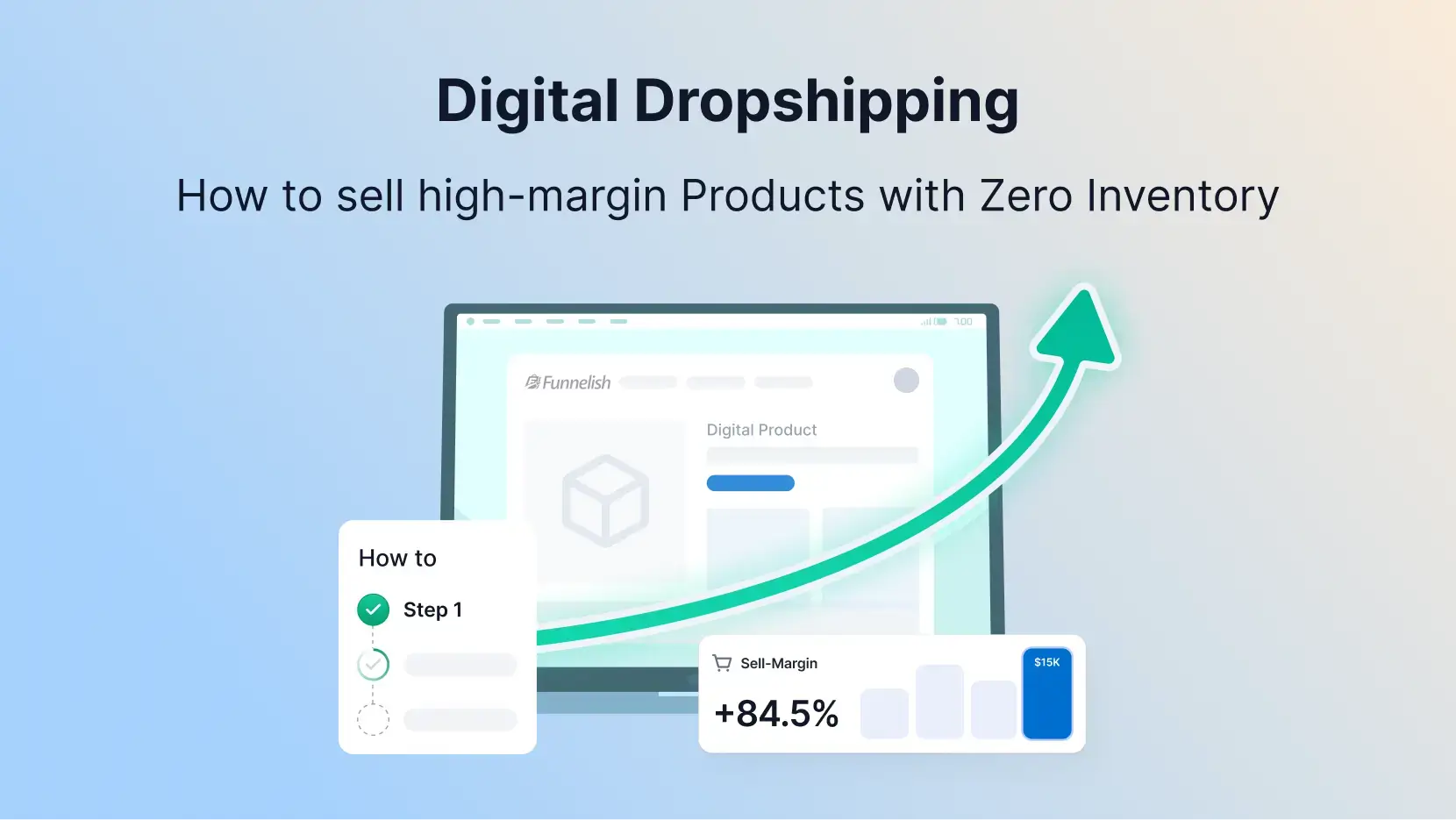 Digital Dropshipping: High Margins, Zero Inventory Guide