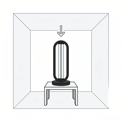 Placez la lampe Solia dans la pièce à désinfecter