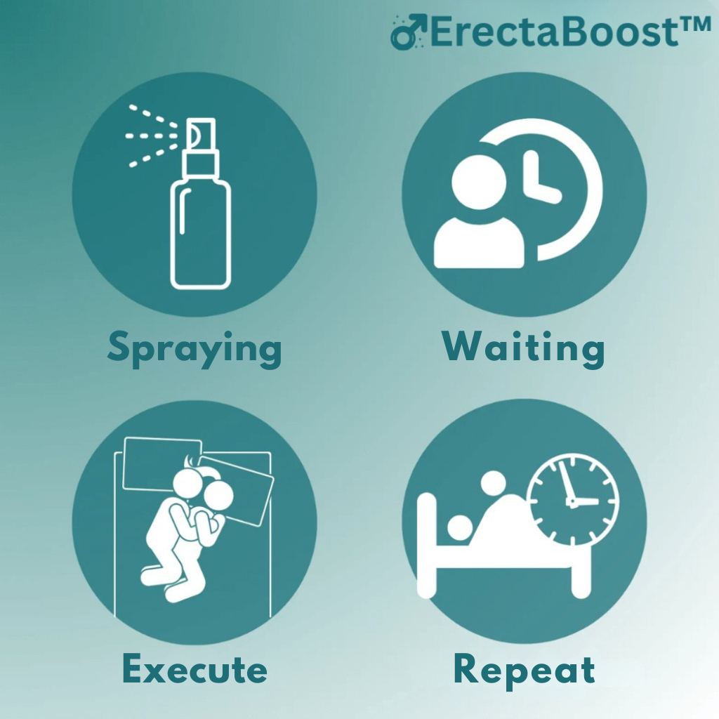 ErectaBoost™ Algae Erection Spray