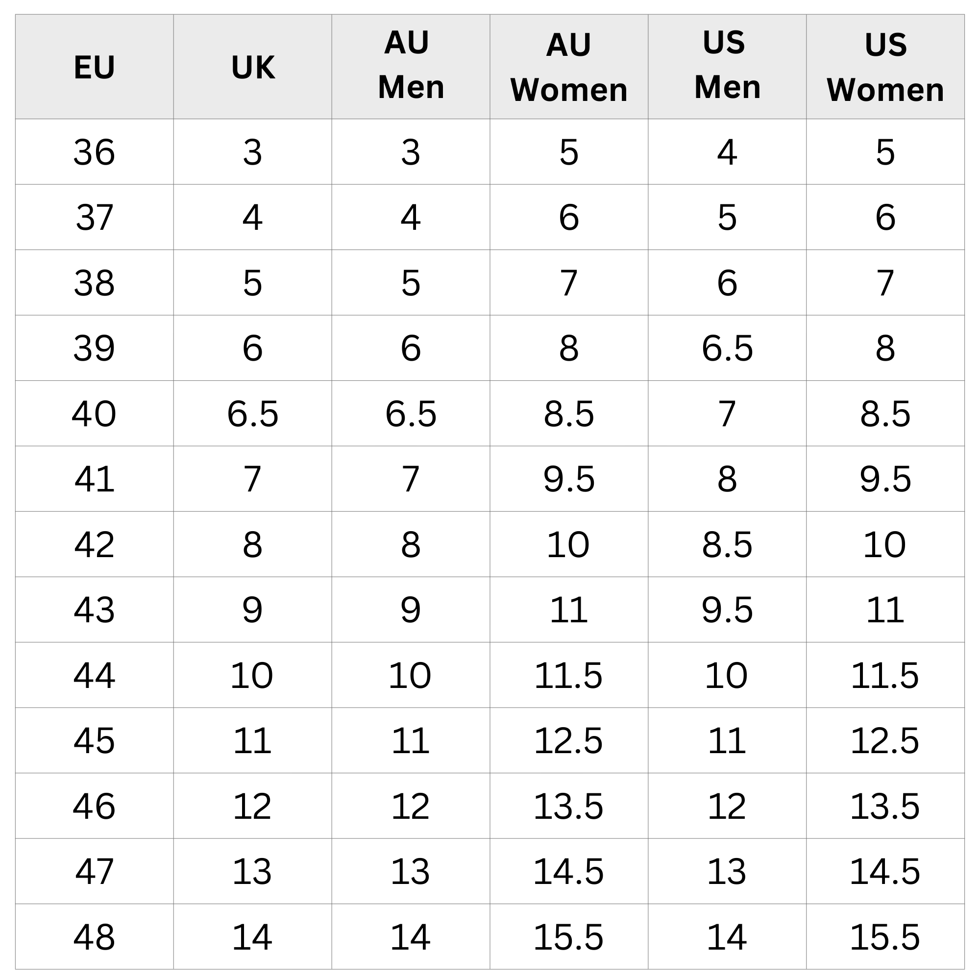 Sizing Chart