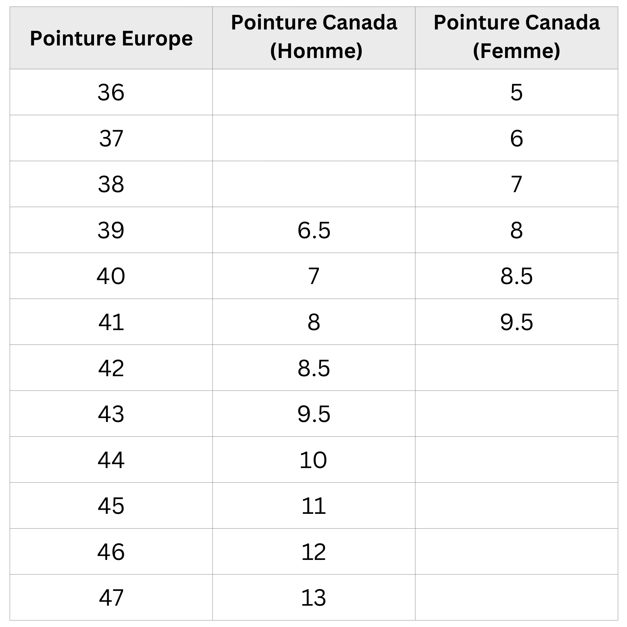 Sizing Chart