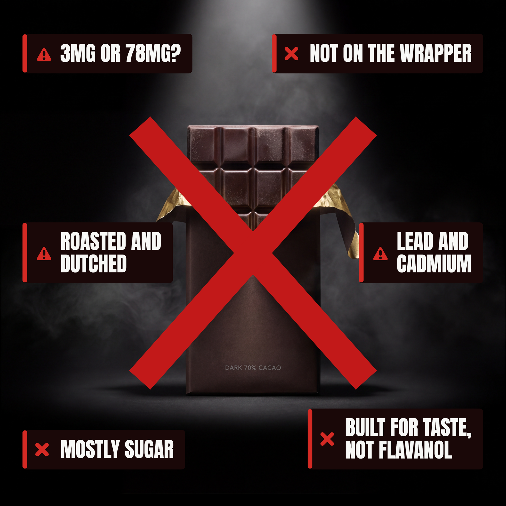 Your dark chocolate is a lottery ticket
