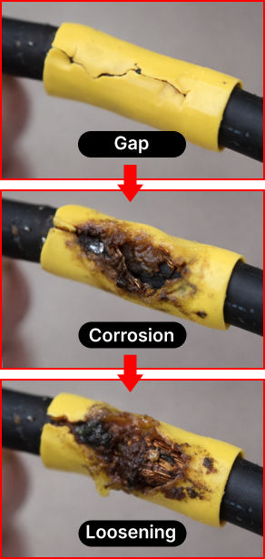 KLENIMORE™ Waterproof Solder Wire Connector Kit