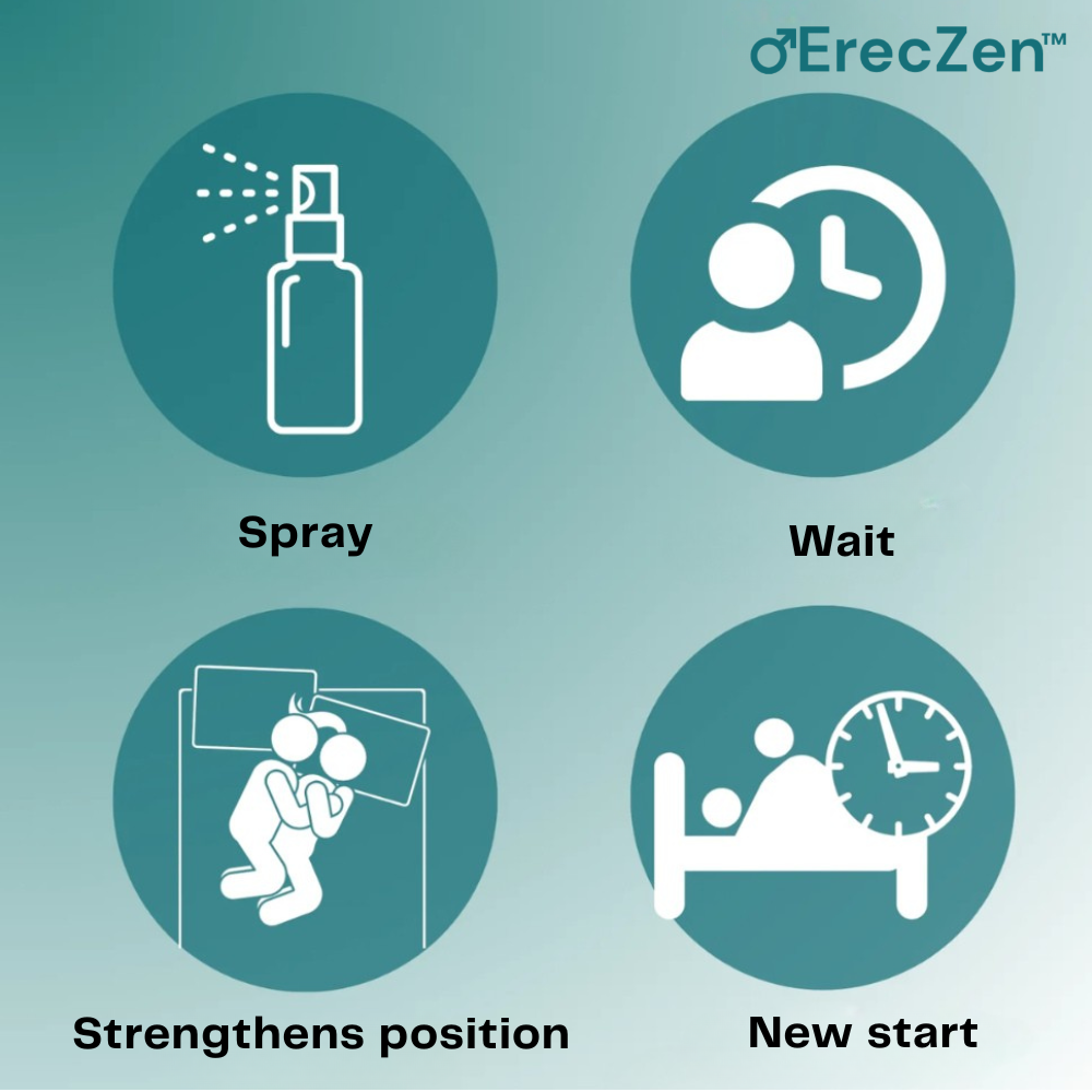 ErecZen™ Seaweed Erection Spray 16 1762099828 DR%20JEAN
