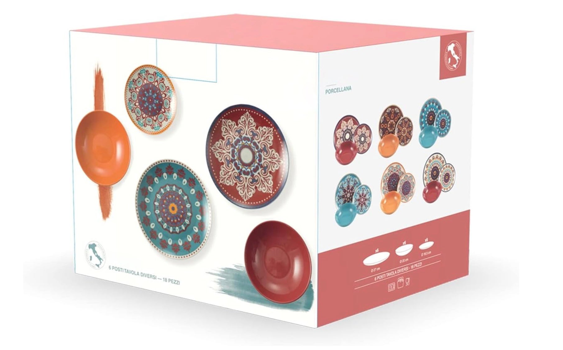 Juego de Platos WireShop