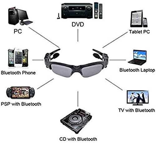 GFOUK™ Sunglasses With Headphones