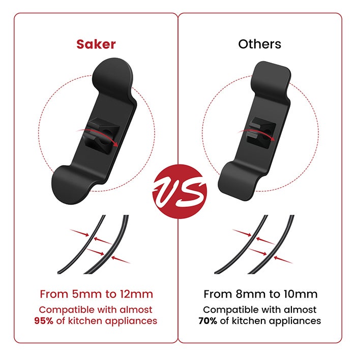 Smartsaker Best Innovative Design Home and Garden