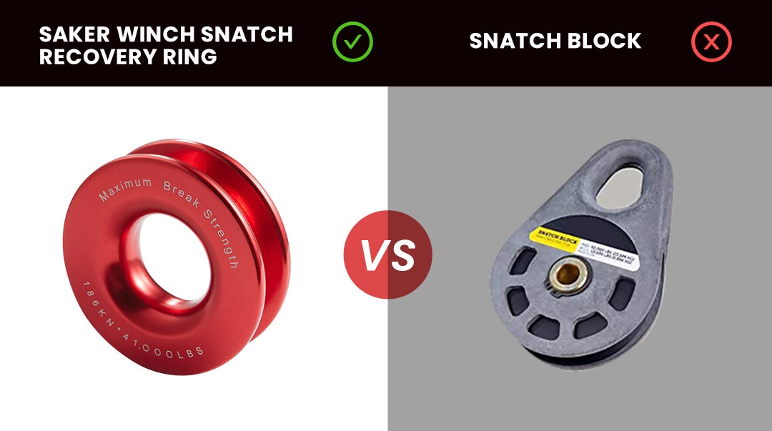 SAKER WINCH SNATCH RECOVERY RING