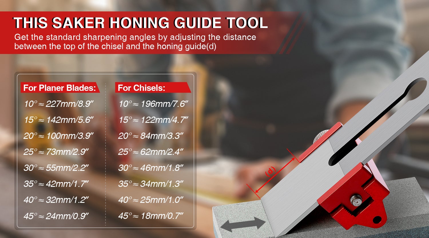 Saker Honing Guide
