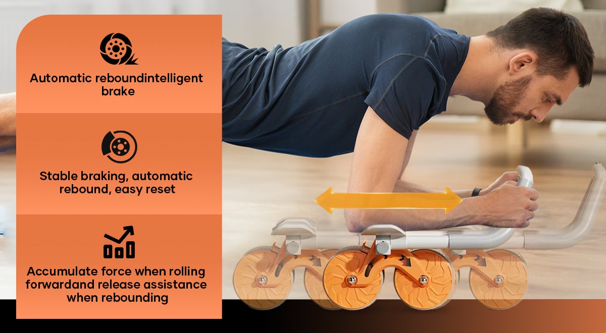 ITSLUX® AUTOMATIC REBOUND ABDOMINAL WHEEL