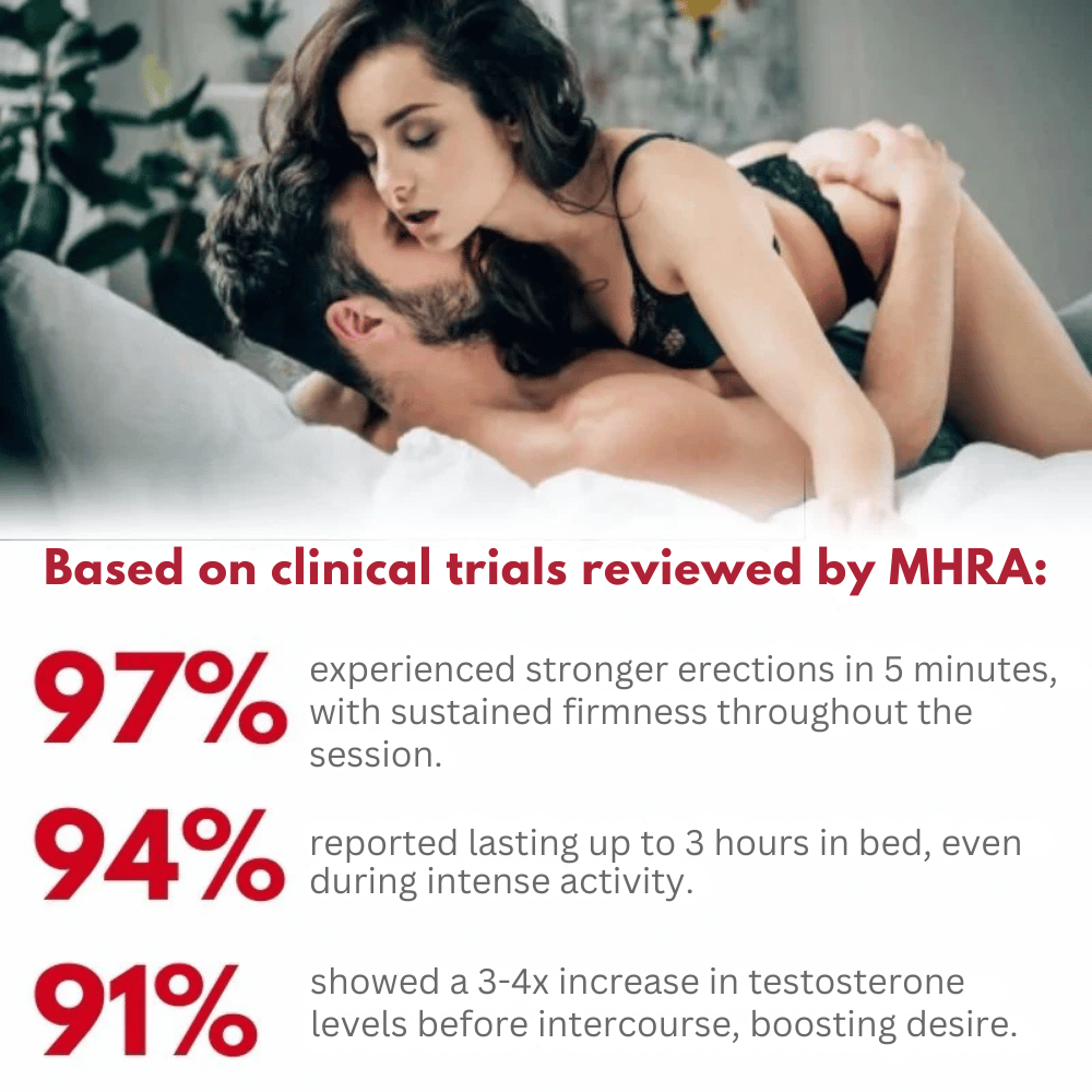 PowerSurge™ Male Enhancement Gummies 11 1767787153 UK%20%2842%29