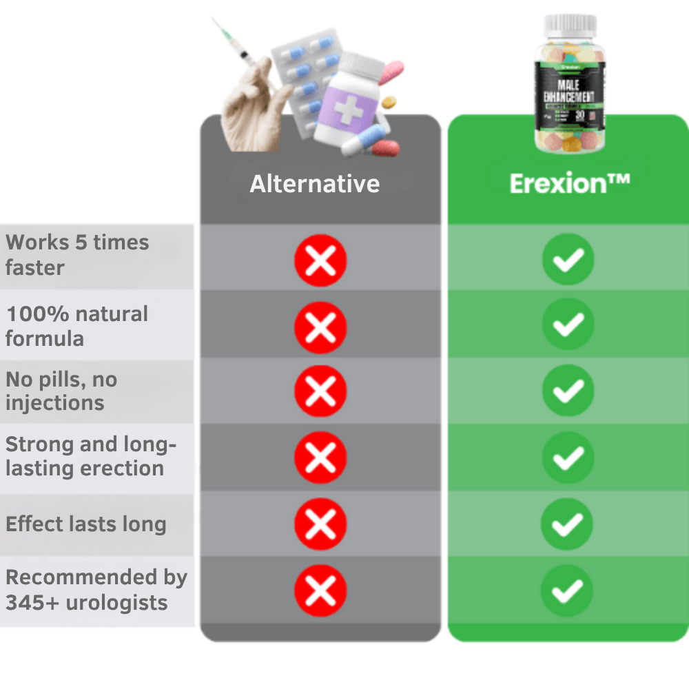 Erexion™ Gummies | Achieve 97% harder erections and increased stamina in just 5 minutes 9 1760615991 English%20%282%29%20%2811%29