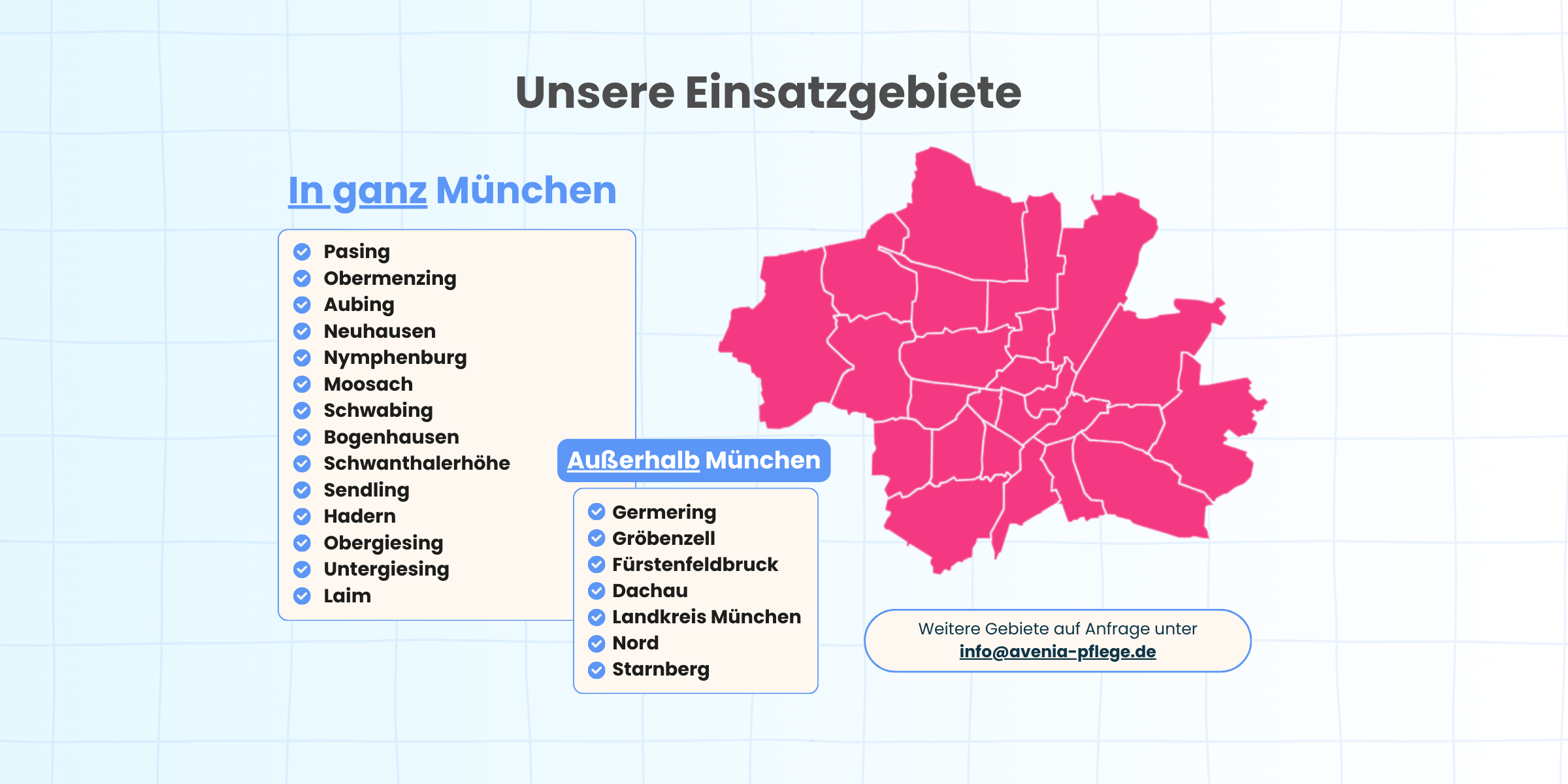 Karte von München und Umgebung mit markierten Einsatzgebieten des Avenia Ambulanten Pflegedienstes für individuelle Pflegeleistungen direkt zu Hause.
