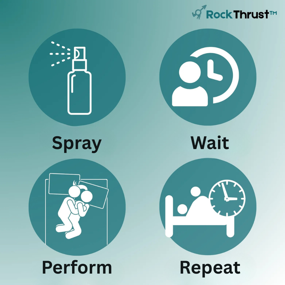 RockThrust™ Seaweed Erection Spray 10 1754297755 3