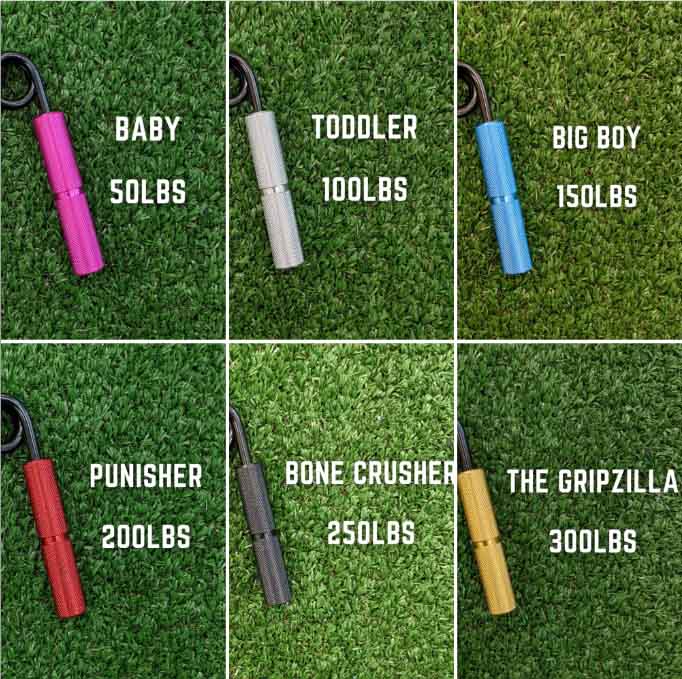 Gripzilla Ultimate Kit