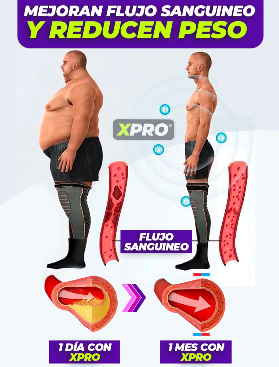 Beneficios de la compresión