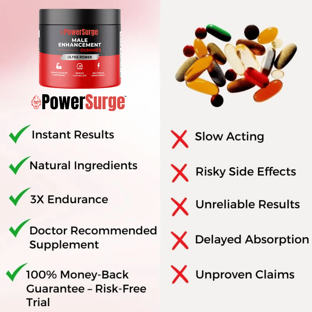 PowerSurge™ Male Enhancement Gummies 8 1761623456 19