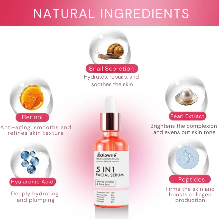 Glowrie™ | Look 10 Years Younger 17 1747725084 50%25%20RABATT%20289%20kr%20Ordinarie%20pris%20580%20kr%20%2814%29