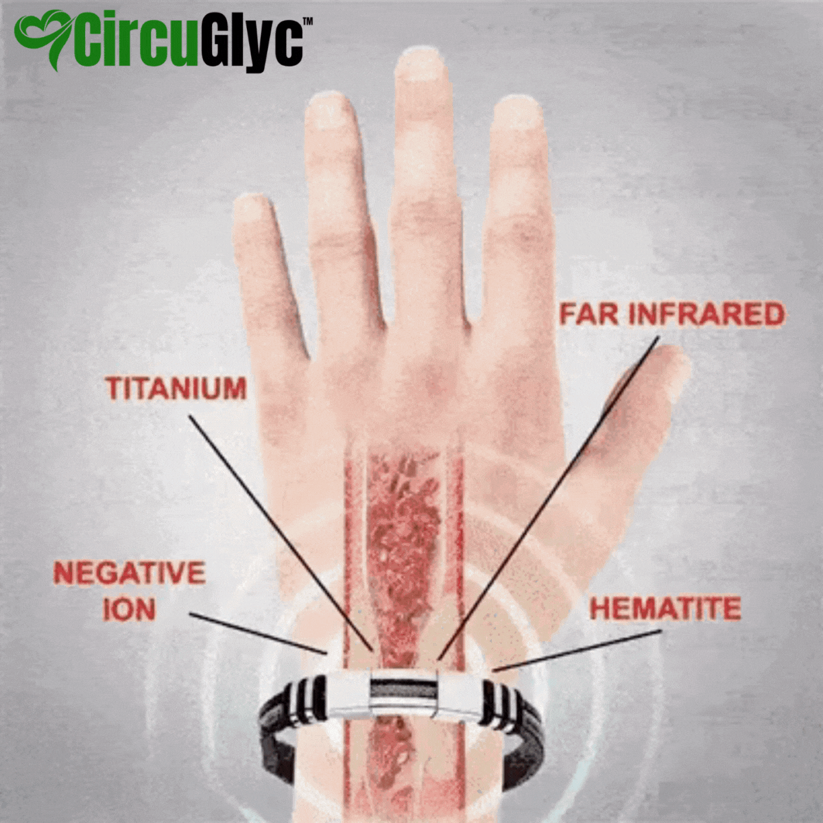 CircuGlyc™ | Naturally bring your blood sugar into balance in just 7 days