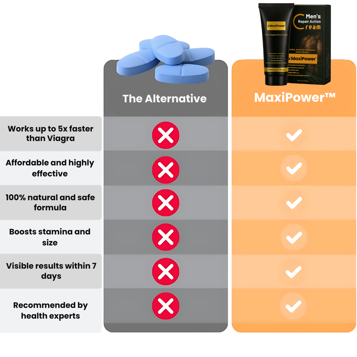 MaxiPower™ Performance Cream 17 1764929632 uk%20%282%29